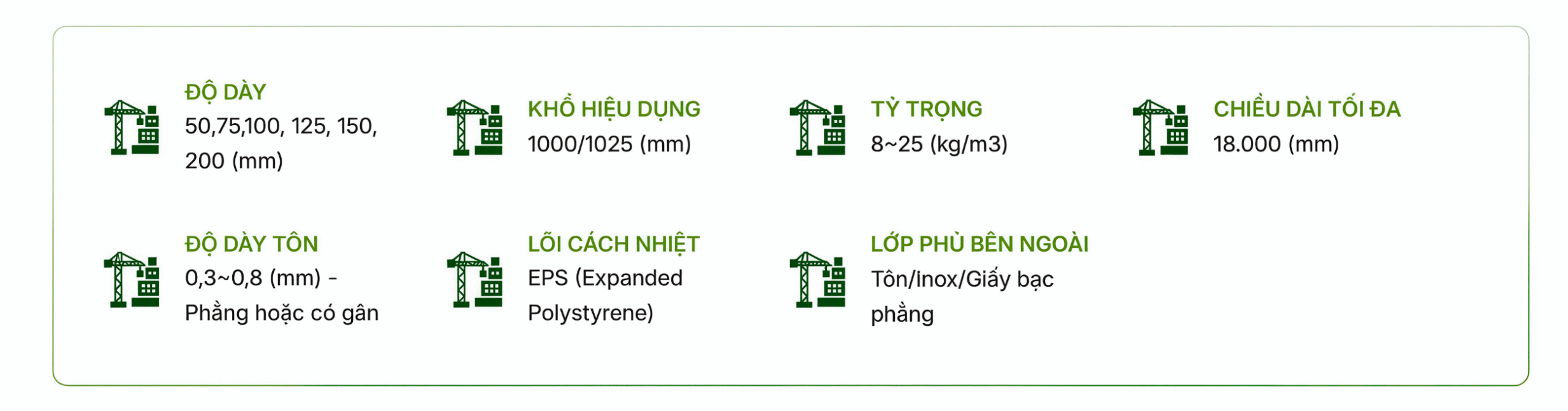 Thông số kỹ thuật Panel vách trong EPS